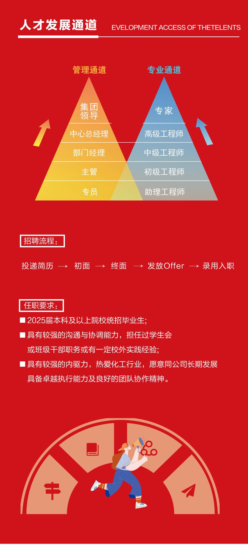PG������Ϸ(�ٷ�)����IOS/��׿��/�ֻ���APP����